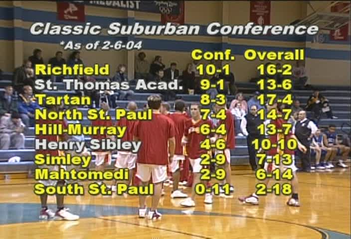 GOTW: Boys Basketball Henry Sibley @ Saint Thomas Academy of 2-17-04