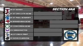 GOTW: Volleyball 4AAA Quarterfinal #9 St. Agnes @ #1 St. Croix Lutheran Academy 10-24-24