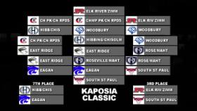 GOTW: Girls Hockey Kaposia Classic Third Place Game Elk River vs SSP 12-28-24