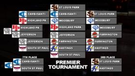 GOTW: Boys Hockey Premiere Tournament Third Place Game Hastings vs St. Louis Park 1-1-25