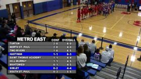 GOTW: Boys Basketball Hastings @ Simley 1-7-25
