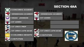 GOTW: Girls Basketball Section 4AA Semifinals St. Croix Lutheran Academy @ #2 Visitation 3-4-25