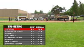 GOTW: Softball Breck @ Visitation 5-15-25