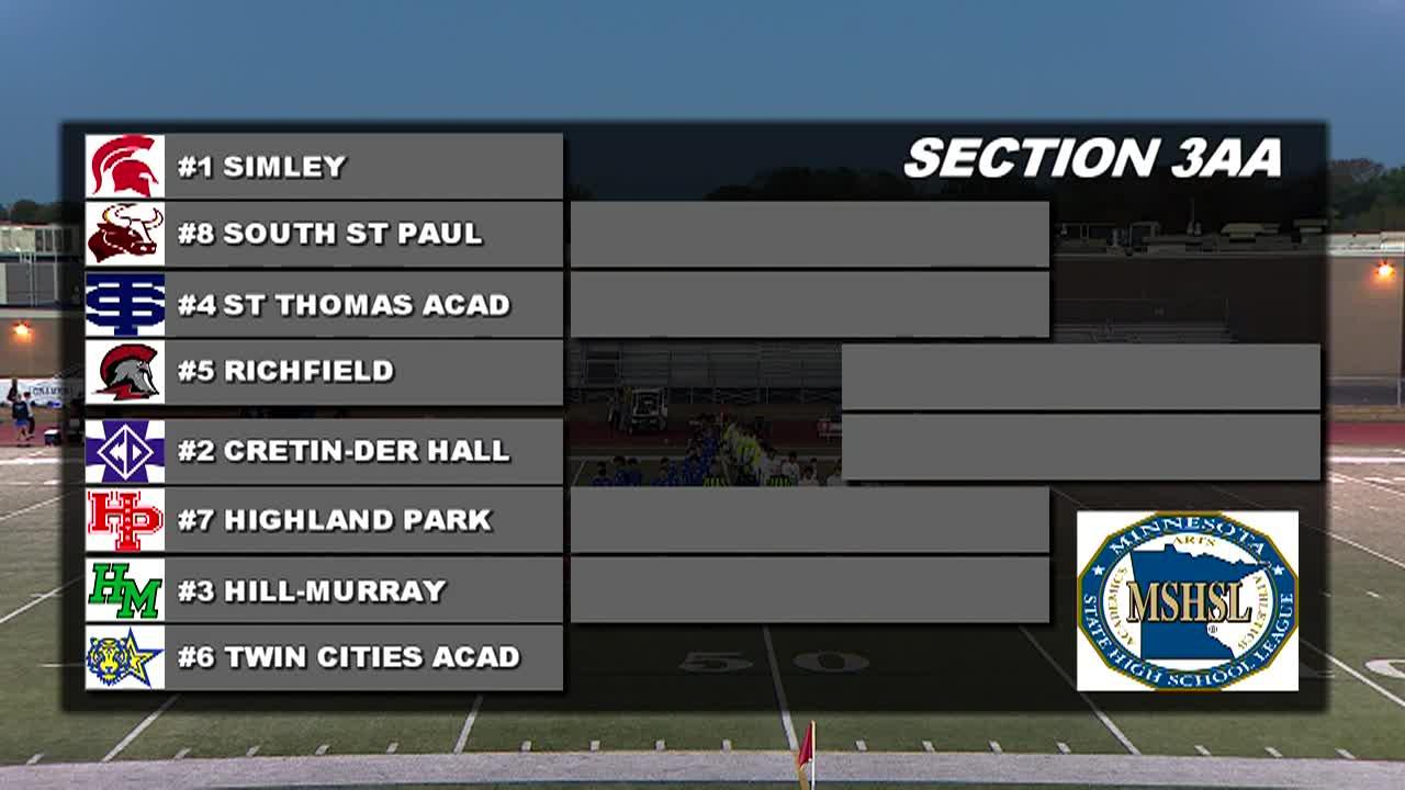 soccer players playing soccer